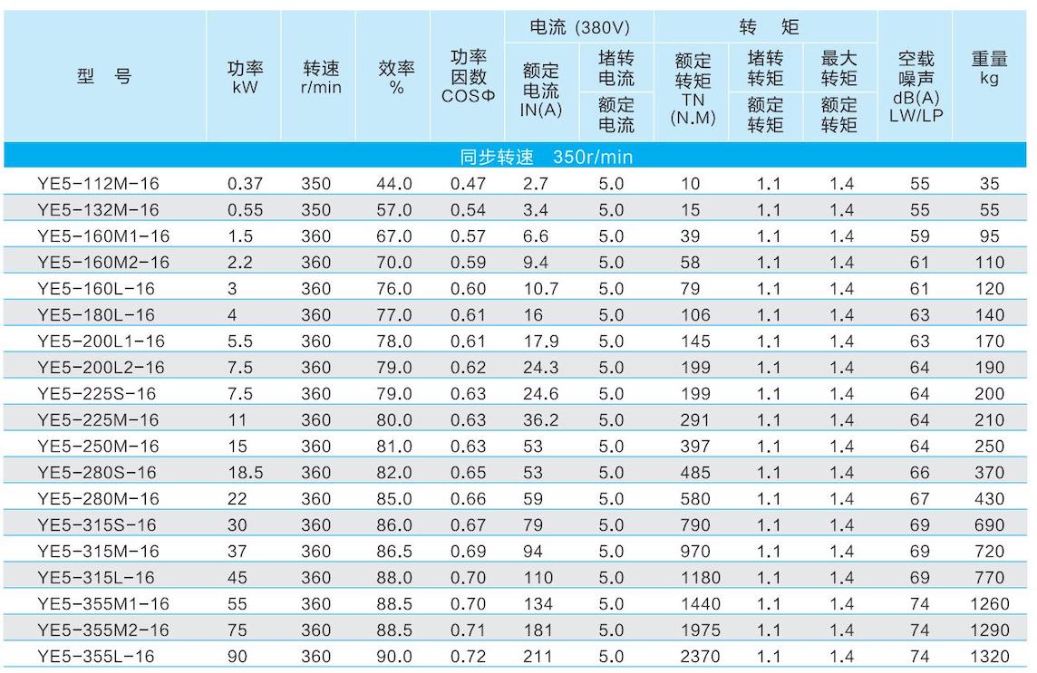 1. 通(tong)用(yong)電(dian)機(jī)-2023.1XX_36的(de)副本(ben).jpg